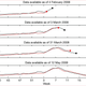 Image for article titled Google Creates Plague Prediction System